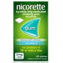 NICORETTE® Gum